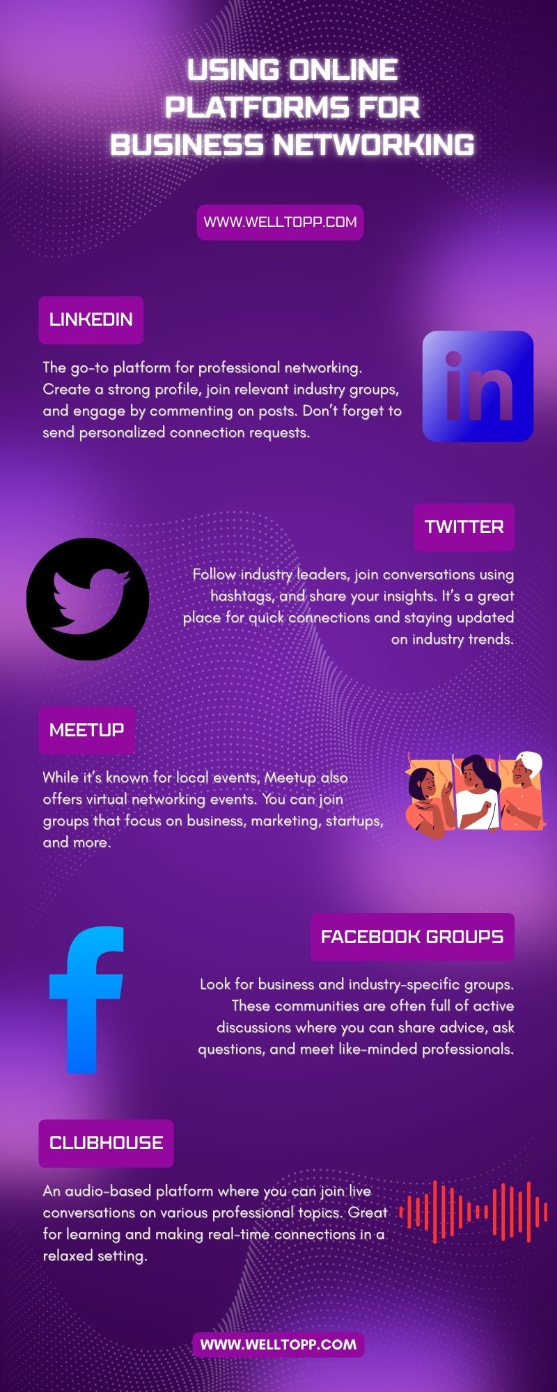 Using Online Platforms for Business Networking